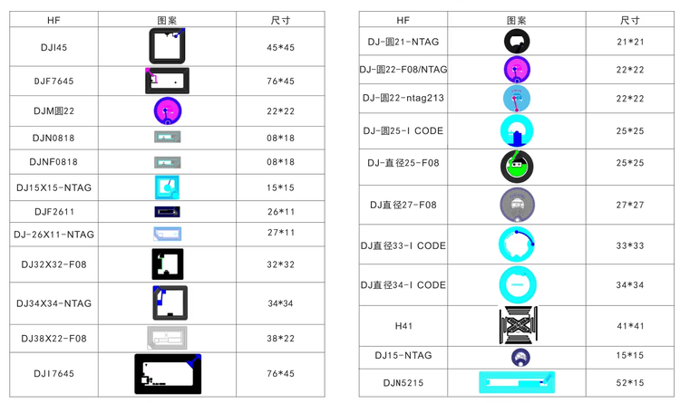 倉庫追跡向けUHF RFID物流ラベルの使用イメージ画像。