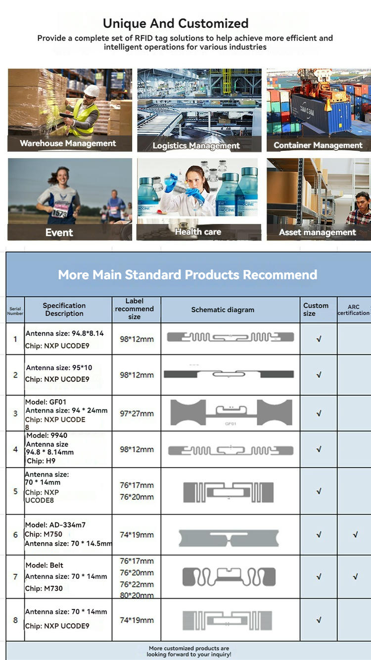 UHF RFIDラベルの用途として、倉庫在庫追跡用ラベルの産業用途に注目した画像。